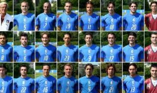 2006世界杯冠军排名 2006世界杯冠军排名